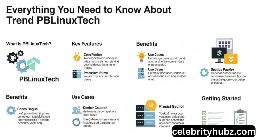 Everything You Need to Know About Trend PBLinuxTech