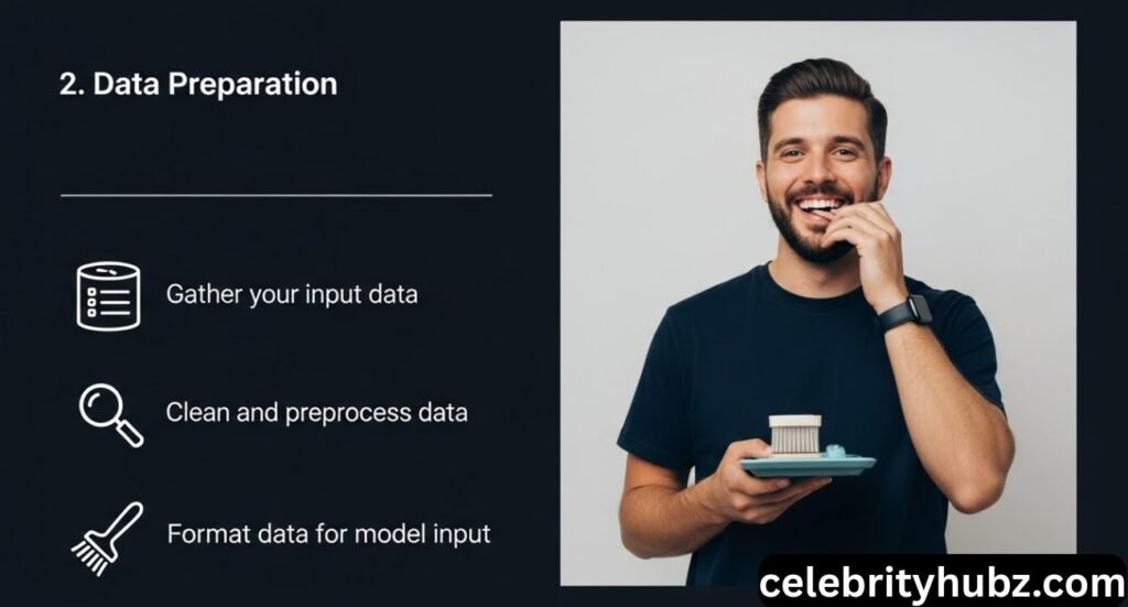How to Use qy-45y3-q8w32 Model