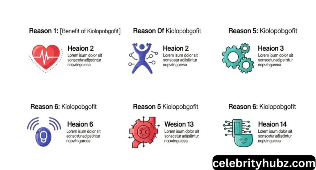 Why Kiolopobgofit Important