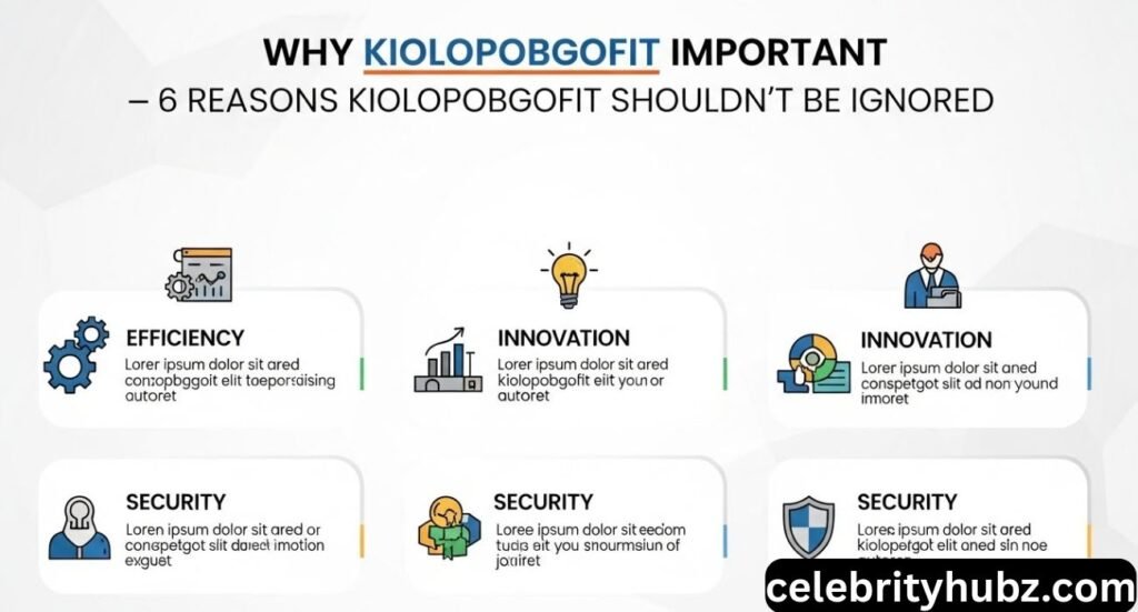 Why Kiolopobgofit Important