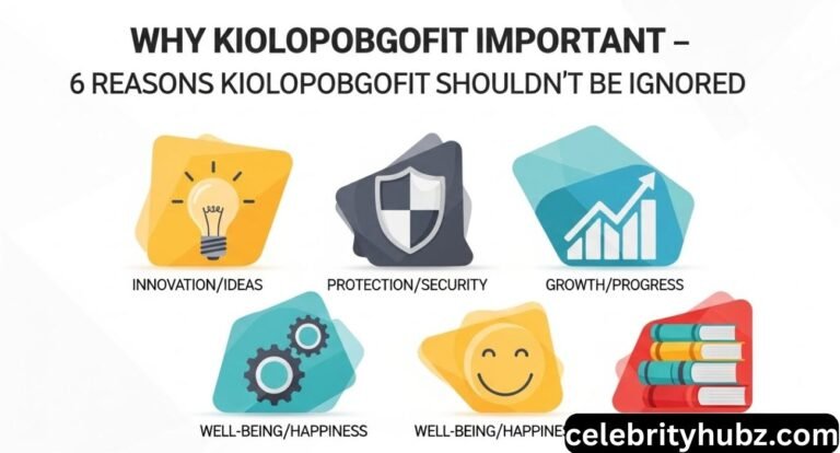 Why Kiolopobgofit Important